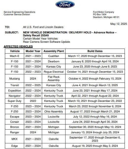 Ford F-150 New 2021-24 F-150 Recall 25S49 / NHTSA 25V315 & Delivery Hold: Rear Camera Display Freezing 1747152142768-p7