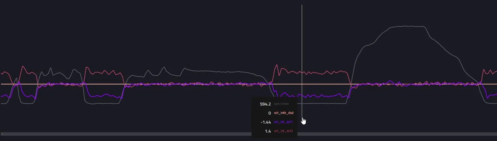 Ford F-150 Is this normal VCT behavior? 1748448415353-w5