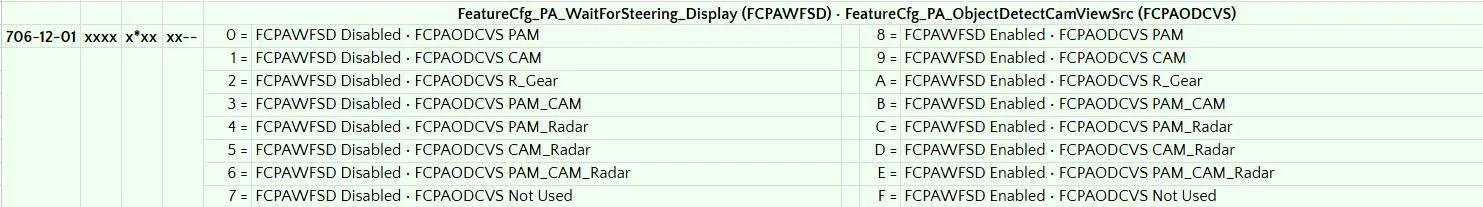Ford F-150 2021+ F-150 FORScan List / Database / Spreadsheet 1748706908445-eu
