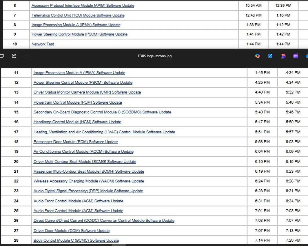 Ford F-150 Request VIN Lookup Thread 1748910086716-nk