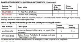 Ford F-150 New updated Max Tow axles installed 1749075169070-c9