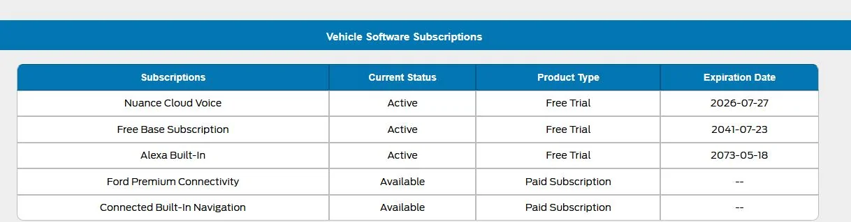 Ford F-150 Request VIN Lookup Thread 1750601904147-en
