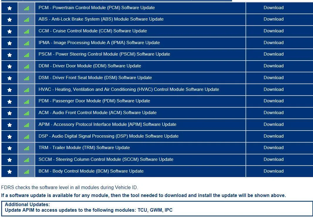 Ford F-150 Request VIN Lookup Thread 1750731184163-jf