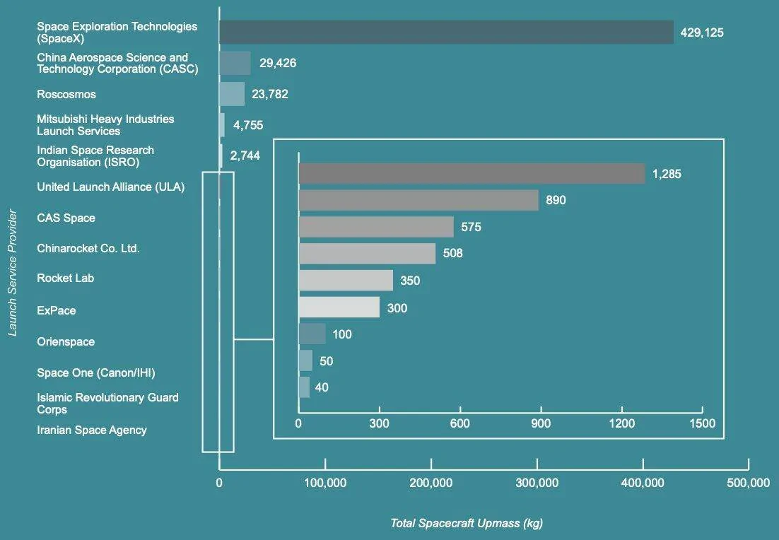 Ford F-150 PB to Lightning 1750785072368-yg