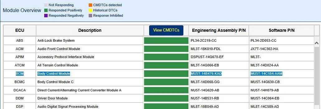Ford F-150 2021+ F150 Power-Up and Priority OTA History Thread 1752110062458-wk