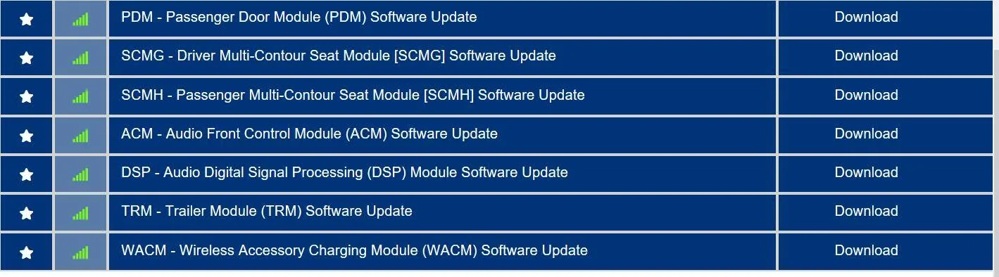 Ford F-150 ECU module programming guide using FDRS 1752877851728-pd