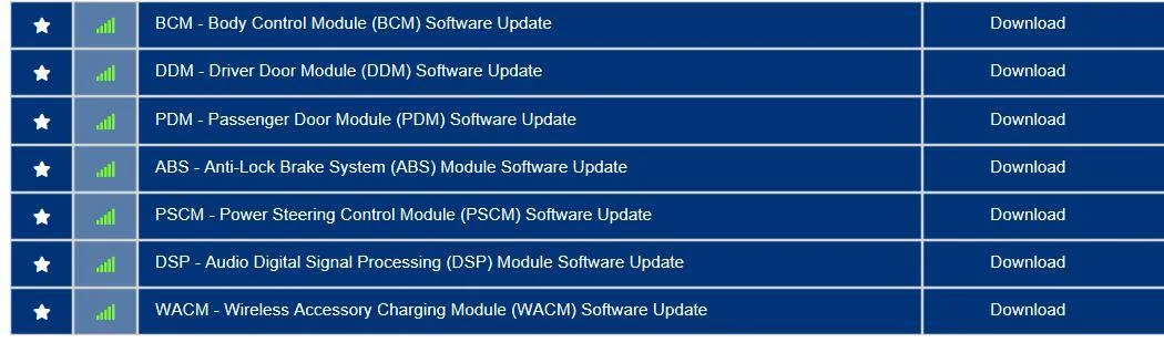 Ford F-150 Request VIN Lookup Thread 1753327827183-b9