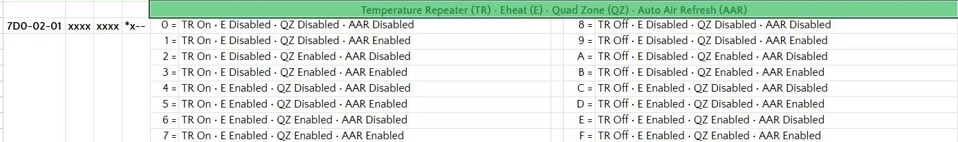 Ford F-150 Turning off HVAC Popups on screen: Sync 4 1753982690948-72