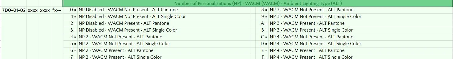 Ford F-150 Turning off HVAC Popups on screen: Sync 4 1754069405675-uz