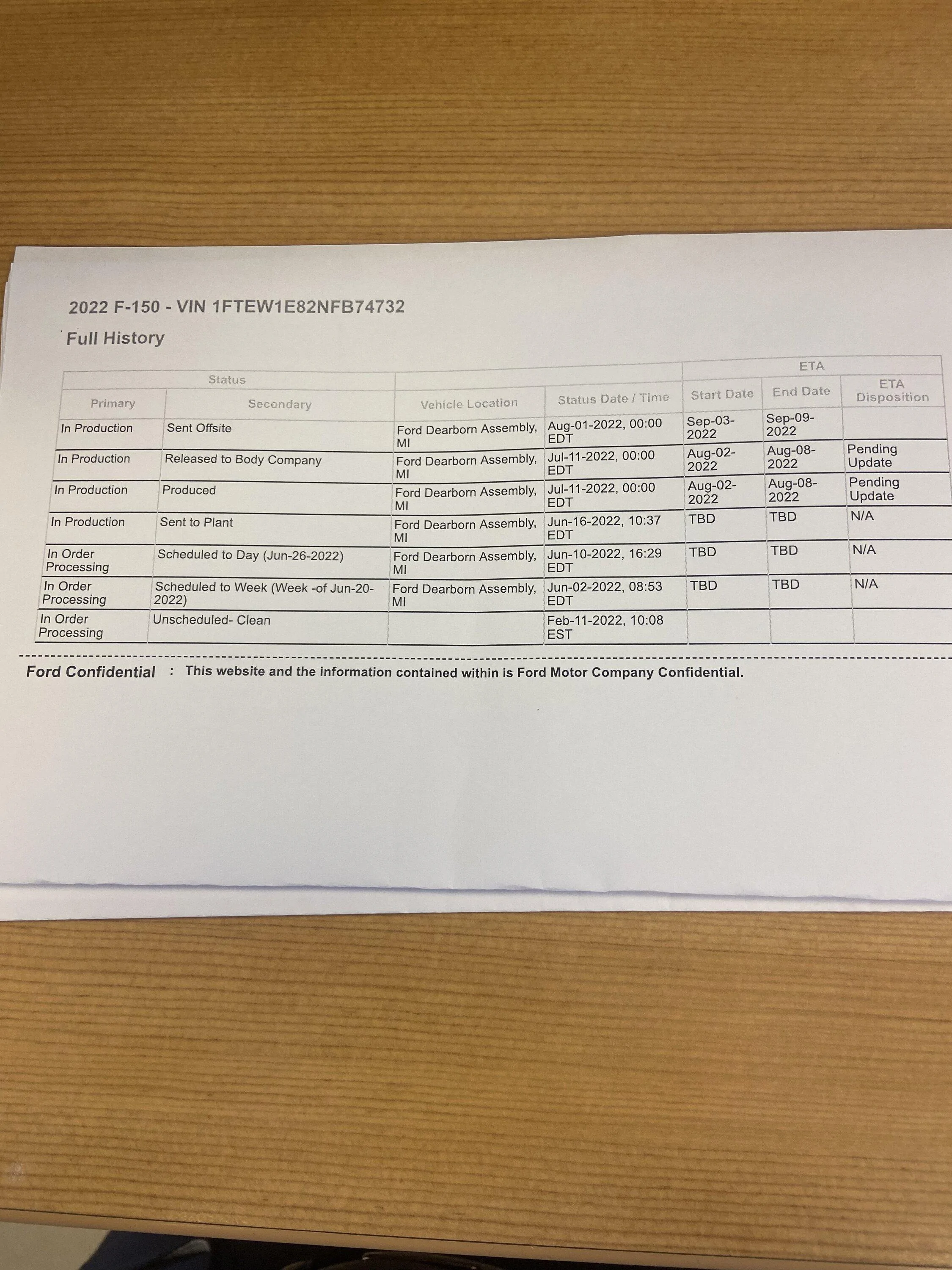 Ford F-150 Chip hold My22 & My23 18AFB403-5CD7-408A-BA7B-7576C2846640