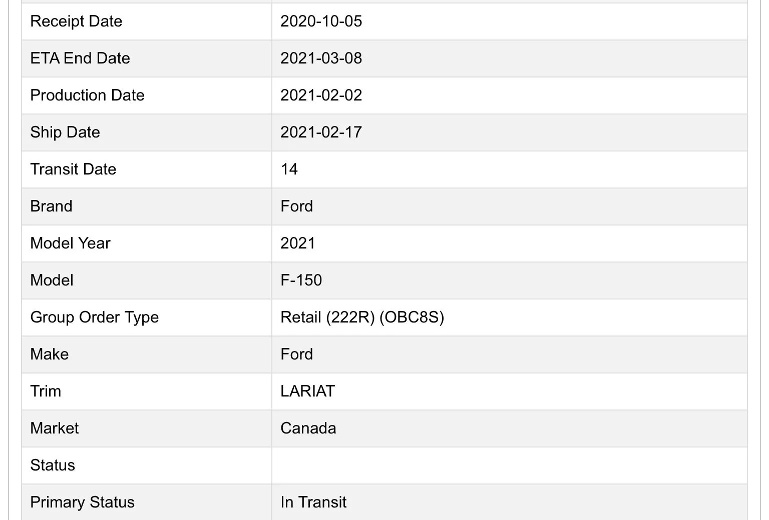 Ford F-150 Hello from the great white north! 18e4c2cd-6330-42b7-964d-3bf844ed3dc3-jpeg