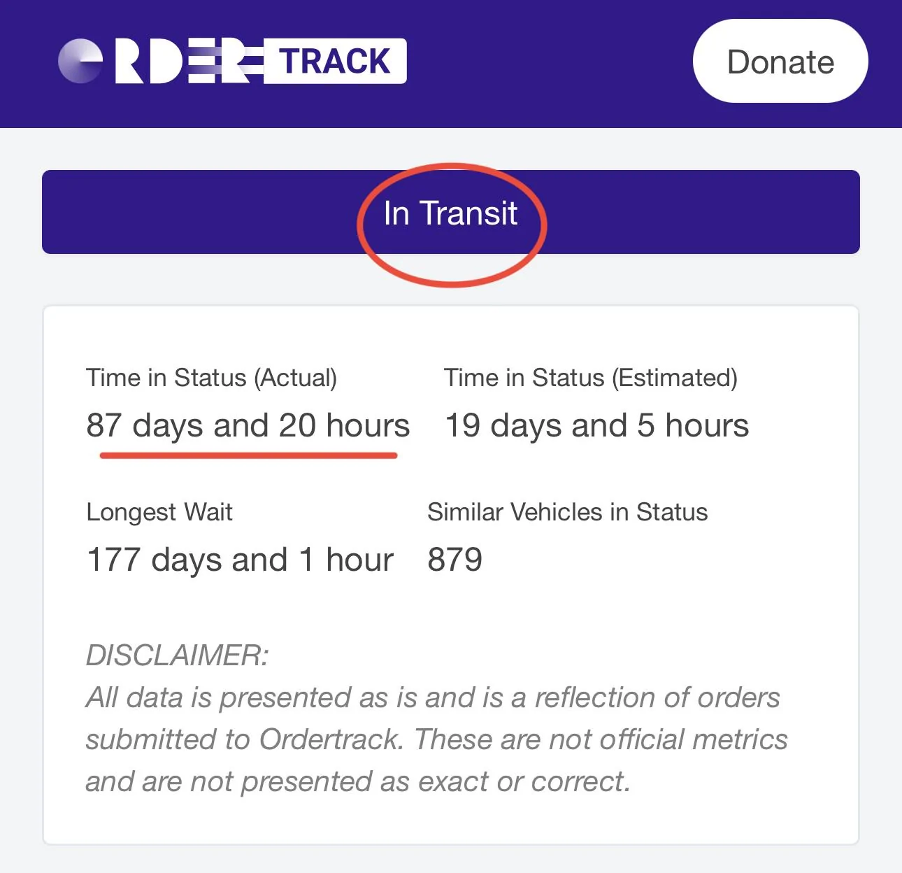 Ford F-150 8/29/2022 Build Week 1E02809C-18D1-47E5-A972-0A438F4D7E0A