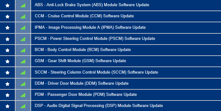 Ford F-150 Request VIN Lookup Thread 1FTFW1C56MKE15937-27-Jan-23