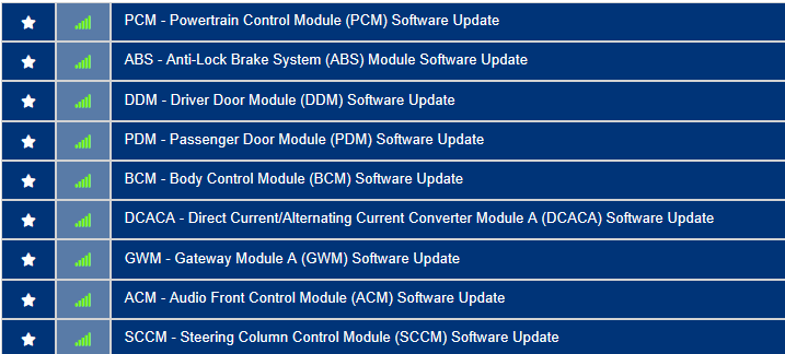Ford F-150 ECU module programming guide using FDRS 1FTFW1E82MKD04292-1-Aug-22