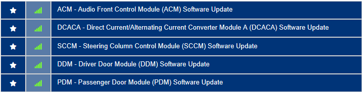 Ford F-150 ECU module programming guide using FDRS 1FTFW1EDXMFA90061-22-July-22