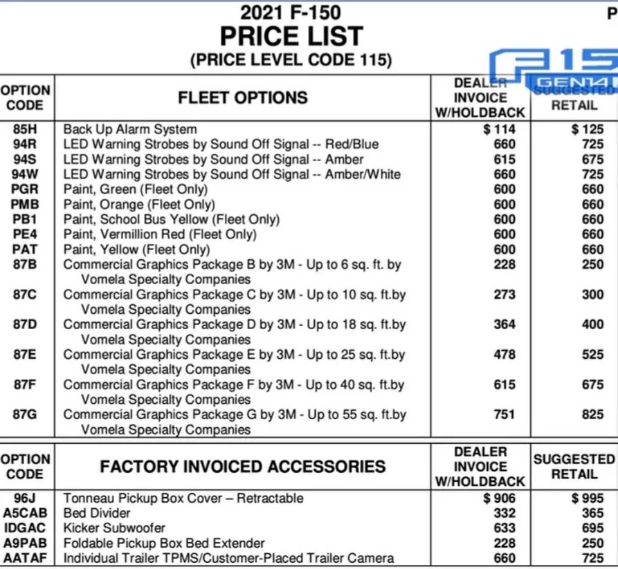 Ford F-150 Granger Ford here to answer your questions 20201123_093139