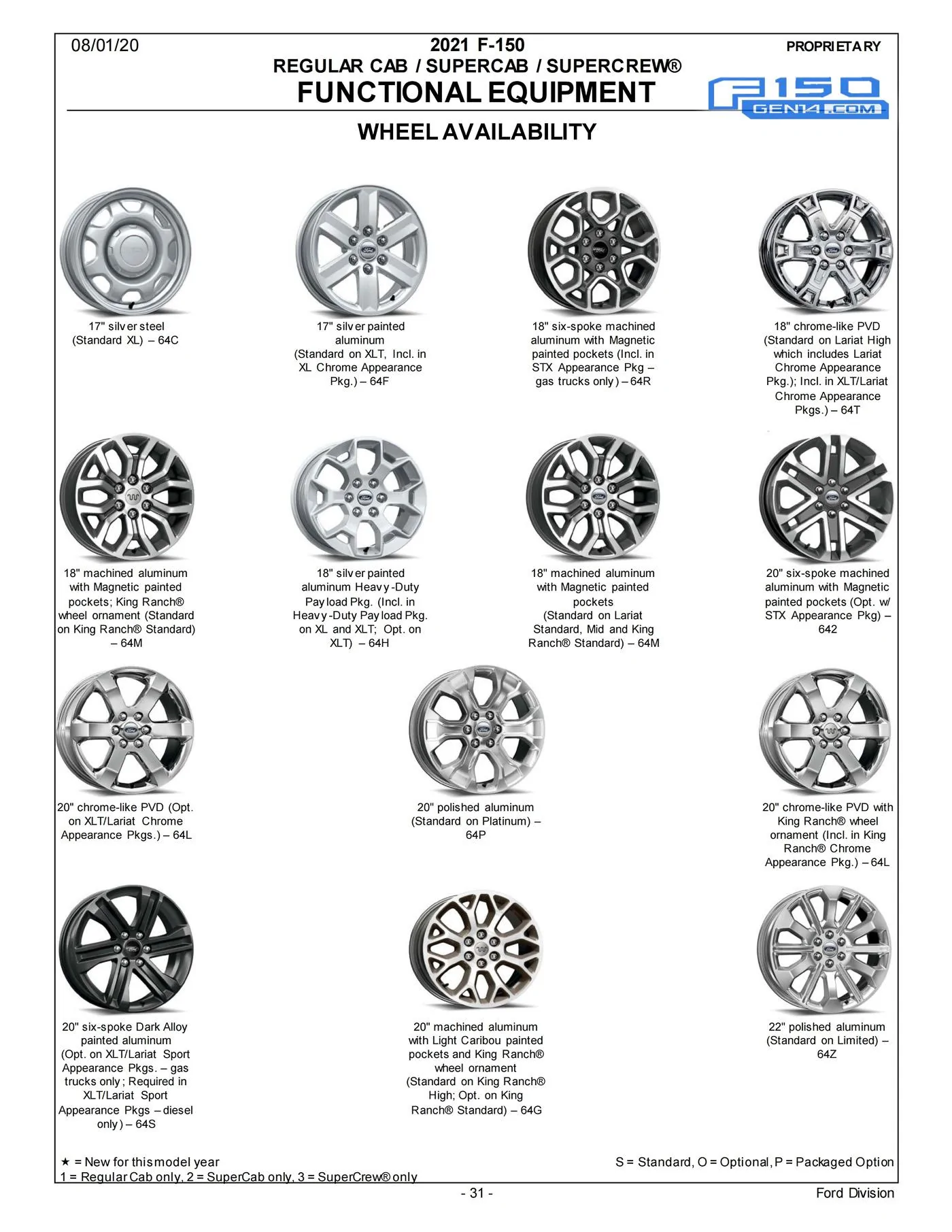 Ford F-150 Factory Wheels Comparison - 2021 F-150 (XL, STX, XLT, Lariat, King Ranch, Platinum, Limited) 2021-F-150-Order-Guide-Packages-Options-Features-32