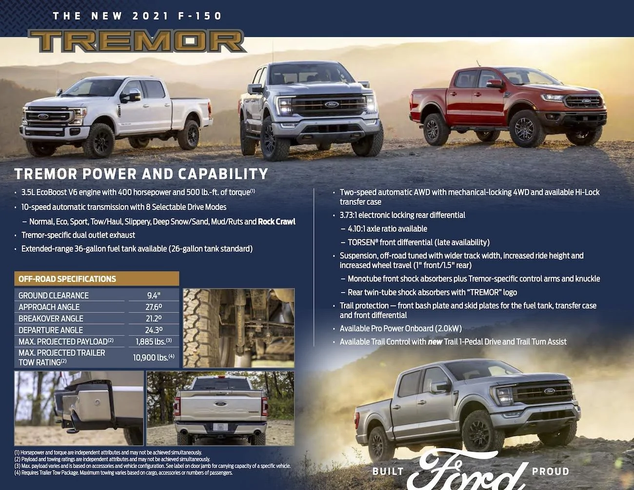 Ford F-150 2024 F-150 Platinum Long Box - Avalanche Gray 2021 F-150 Tremor_Hero Card-2
