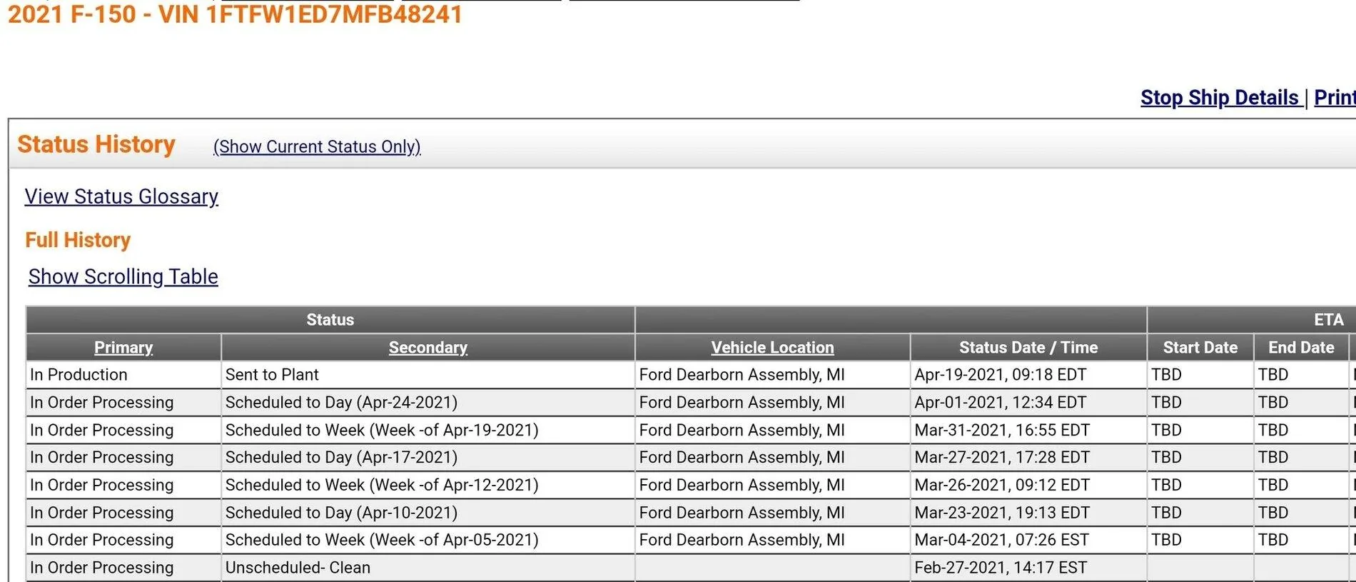 Ford F-150 4/19 Build Week 2021 F150 Tracker 4.23.21