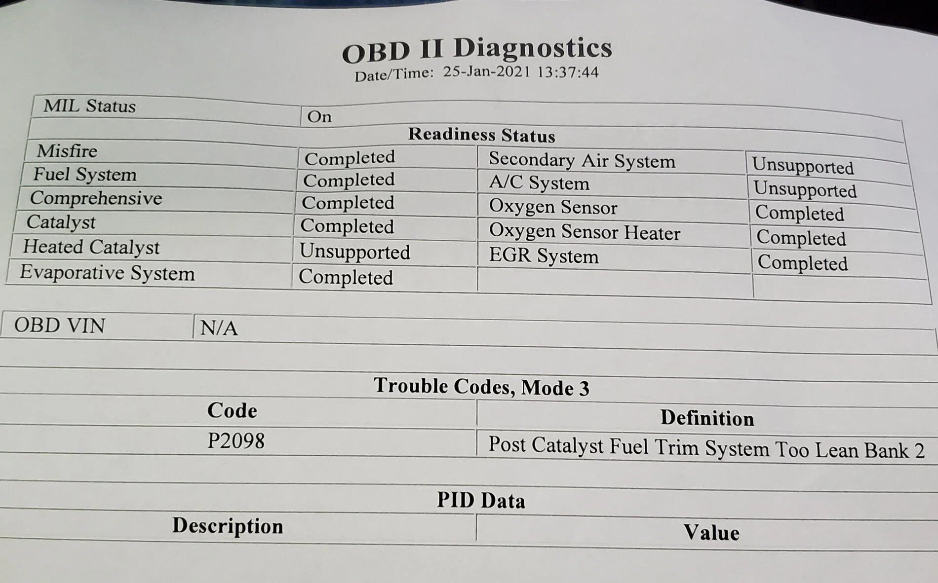 Ford F-150 King Ranch O/2 sensor fails 20210125_145238