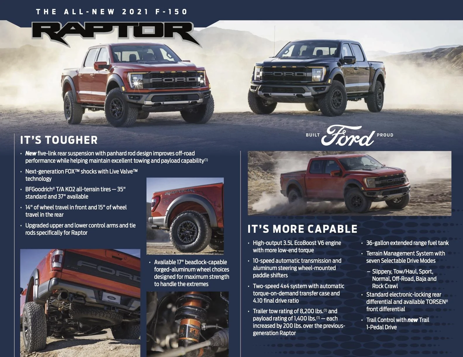 Ford F-150 2021 F-150 Raptor Hero Card Guide (Features, Specs, Packages) 2021_F150_Raptor_Hero_Card-2