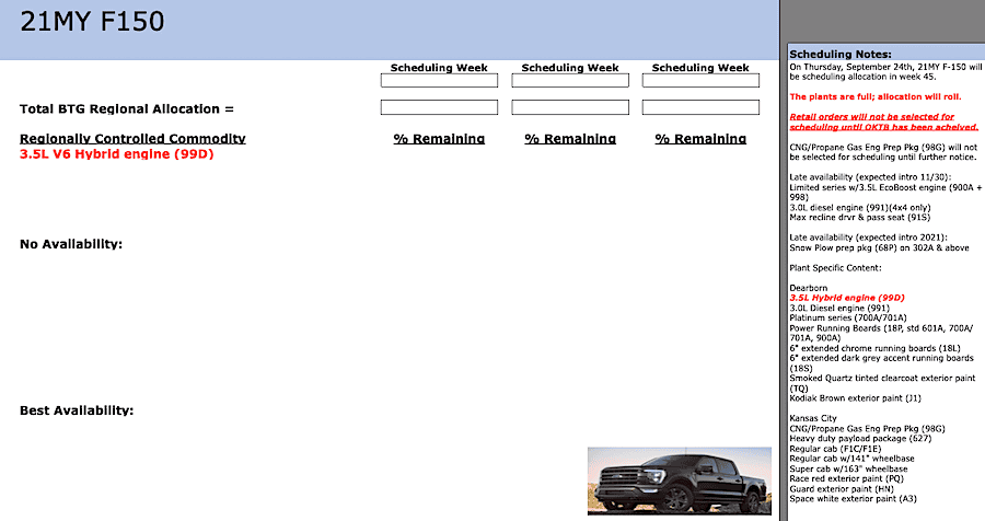 Ford F-150 2021+ F-150 Orders Tracking List & Stats [Enter Yours!] 2021f150
