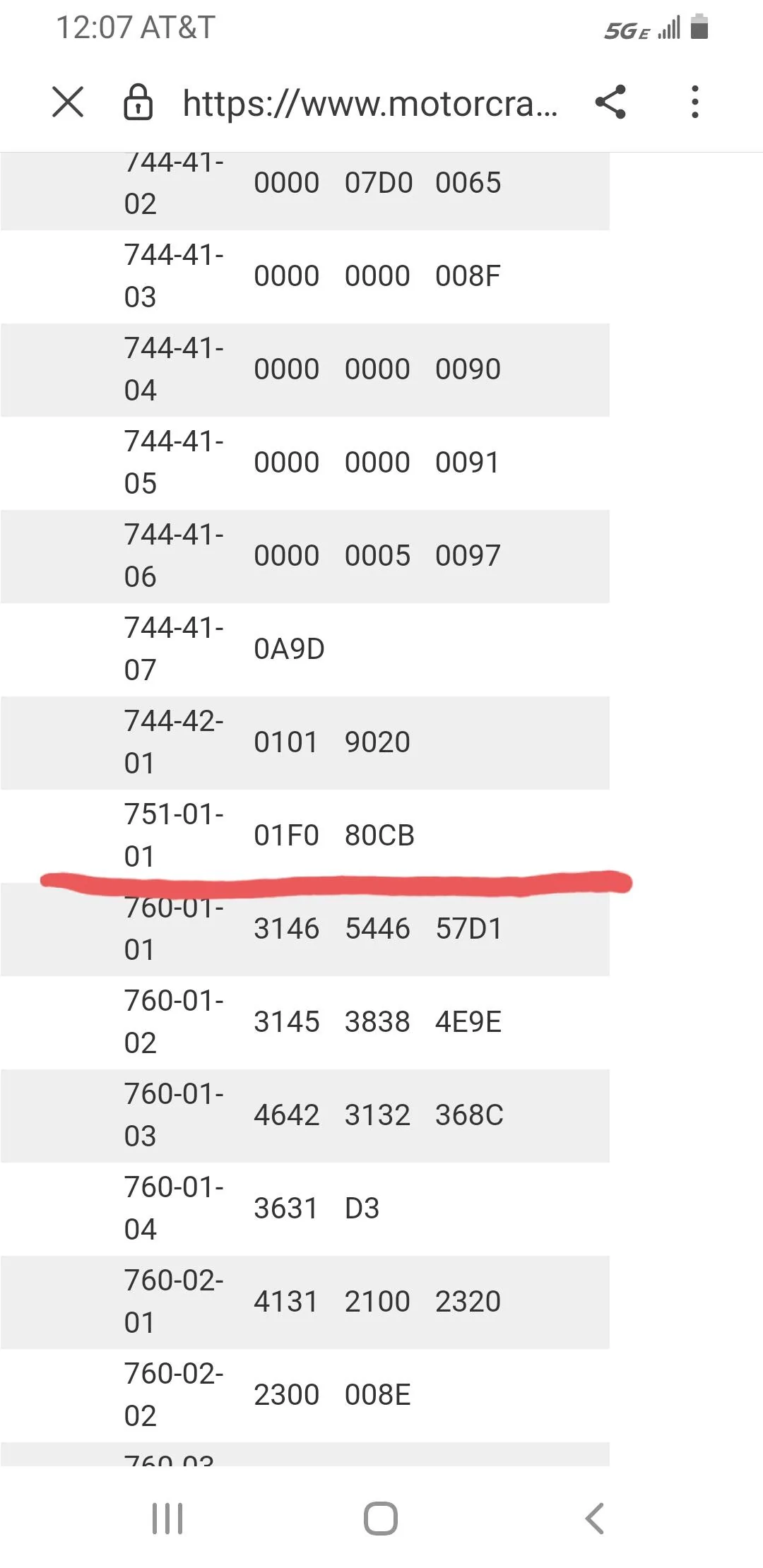 Ford F-150 3/28 Build Week Group 20220603_120814