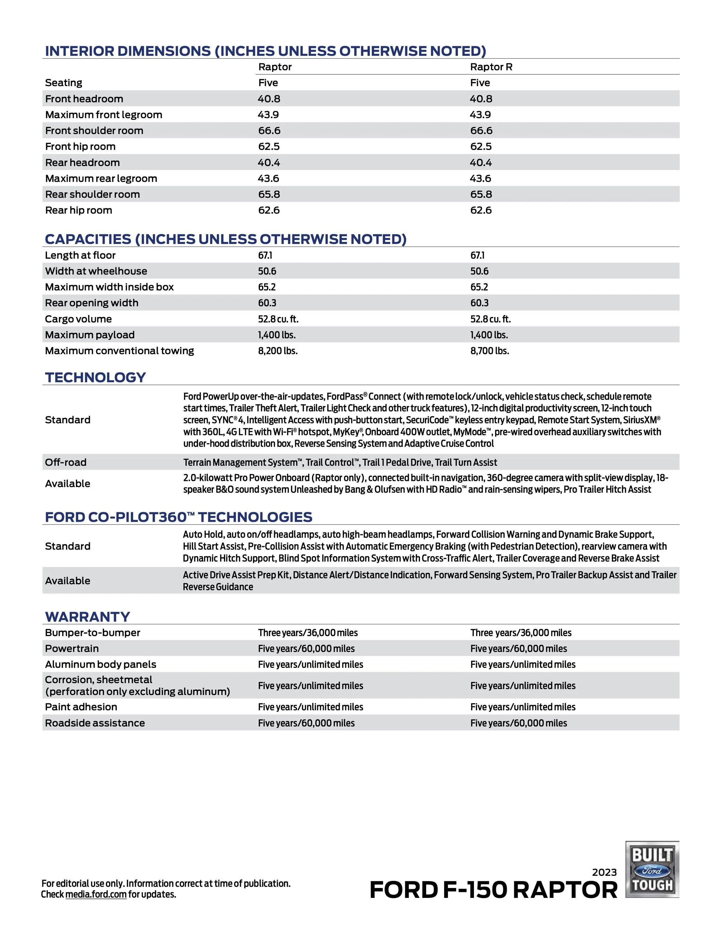 Ford F-150 2021 F-150 Raptor (Raptor & Raptor R) Full Technical Specifications 2023-Raptor-R-Spec-Sheet-4