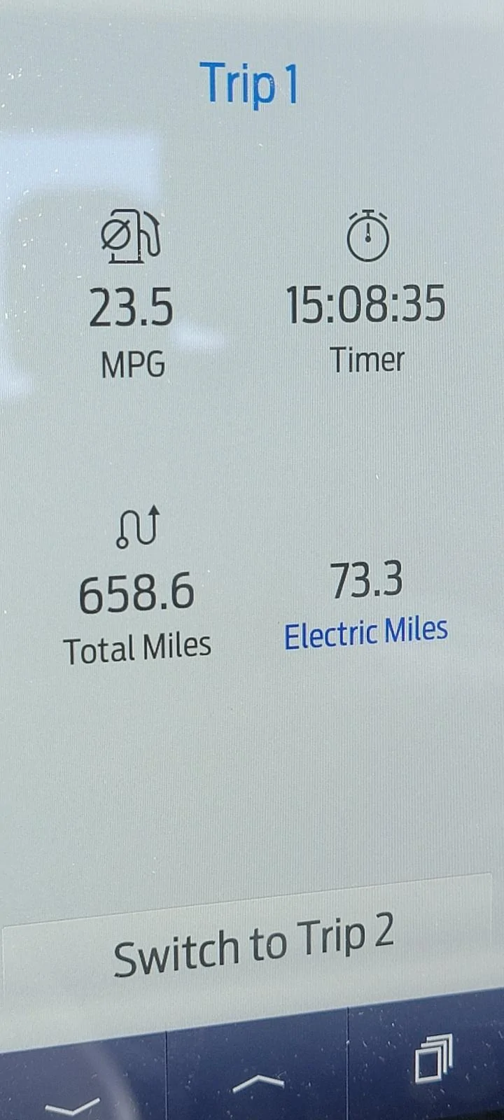 Ford F-150 am I the only one with piss poor mpg 20230301_154419