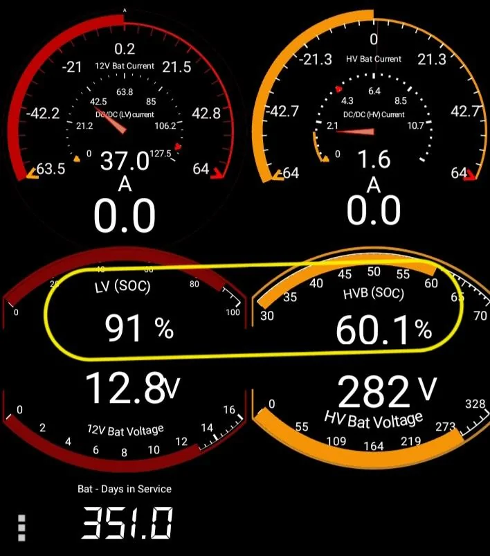 Ford F-150 Powerboost probably slower than Ecoboost 20230328_205758