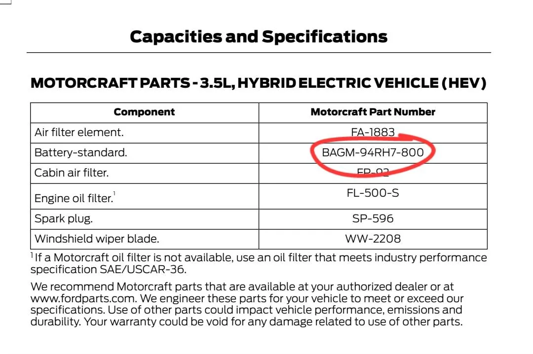 Ford F-150 Battery posts reversed. 20230404_051253