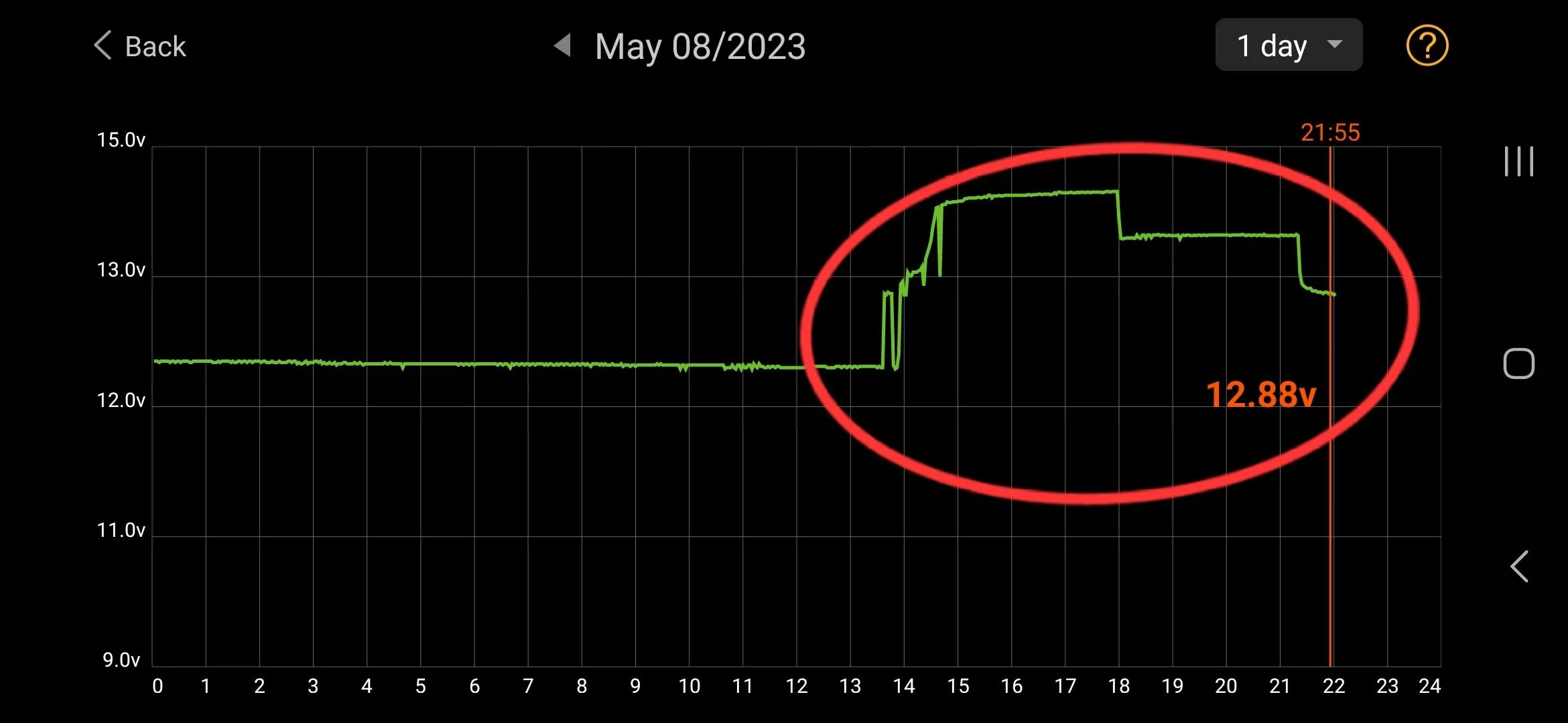 Ford F-150 Battery tender 20230508_221223