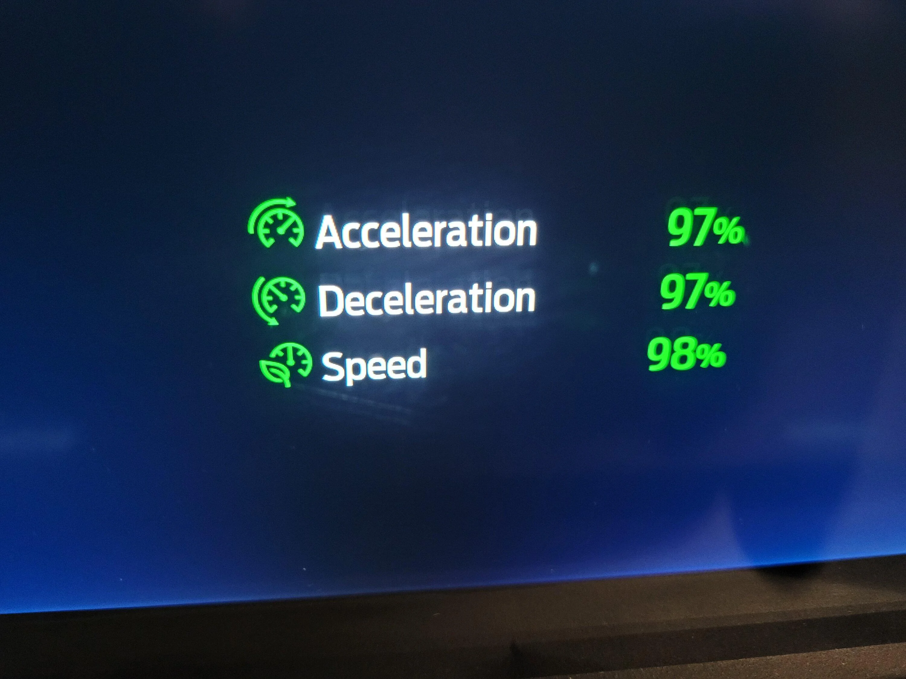 Ford F-150 Eco Mode "Report" 20230818_154032