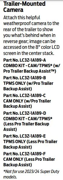 Ford F-150 Any update on a Trailer TPMS system? 2024 trailer camera kits
