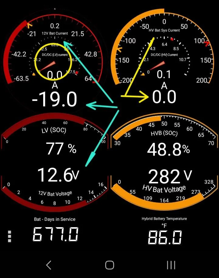 Ford F-150 Uncommanded Parking Brake activation after a stop? 20240218_221648