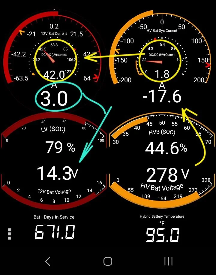 Ford F-150 Uncommanded Parking Brake activation after a stop? 20240218_222356