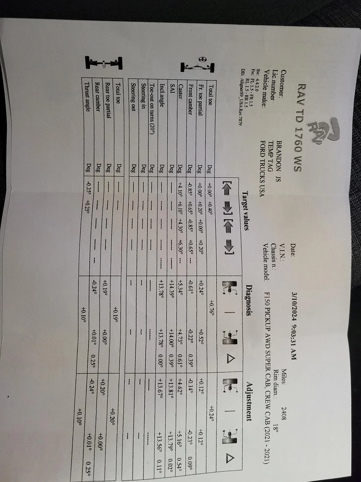 Ford F-150 Gandalf The White - 75th Year Anniversary Edition 20240319_142342