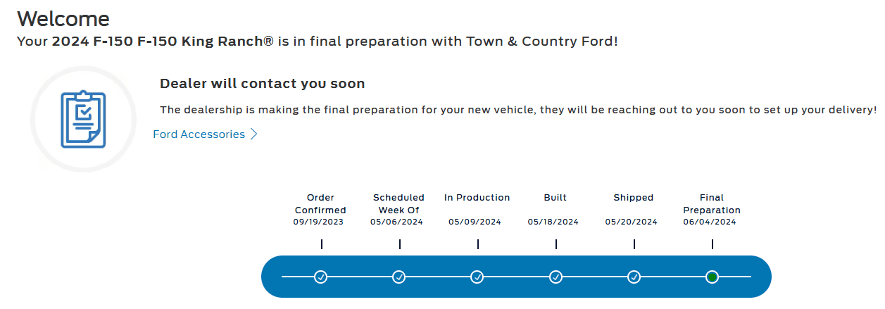 Ford F-150 Left Behind: The Pro Access Tailgate Holdouts 20240604--Final_Pre