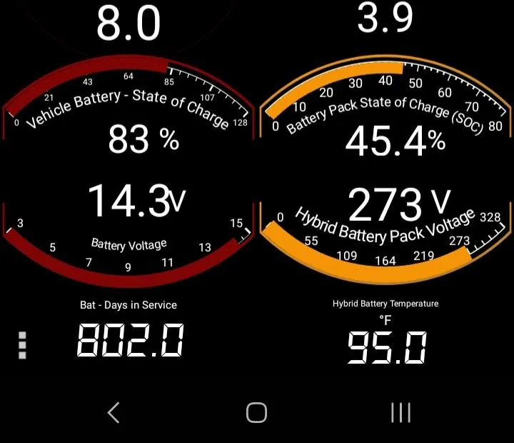 Ford F-150 "Please turn off ignition or start vehicle to save battery" message 20240619_200352