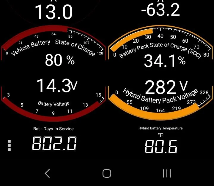 Ford F-150 "Please turn off ignition or start vehicle to save battery" message 20240619_200406