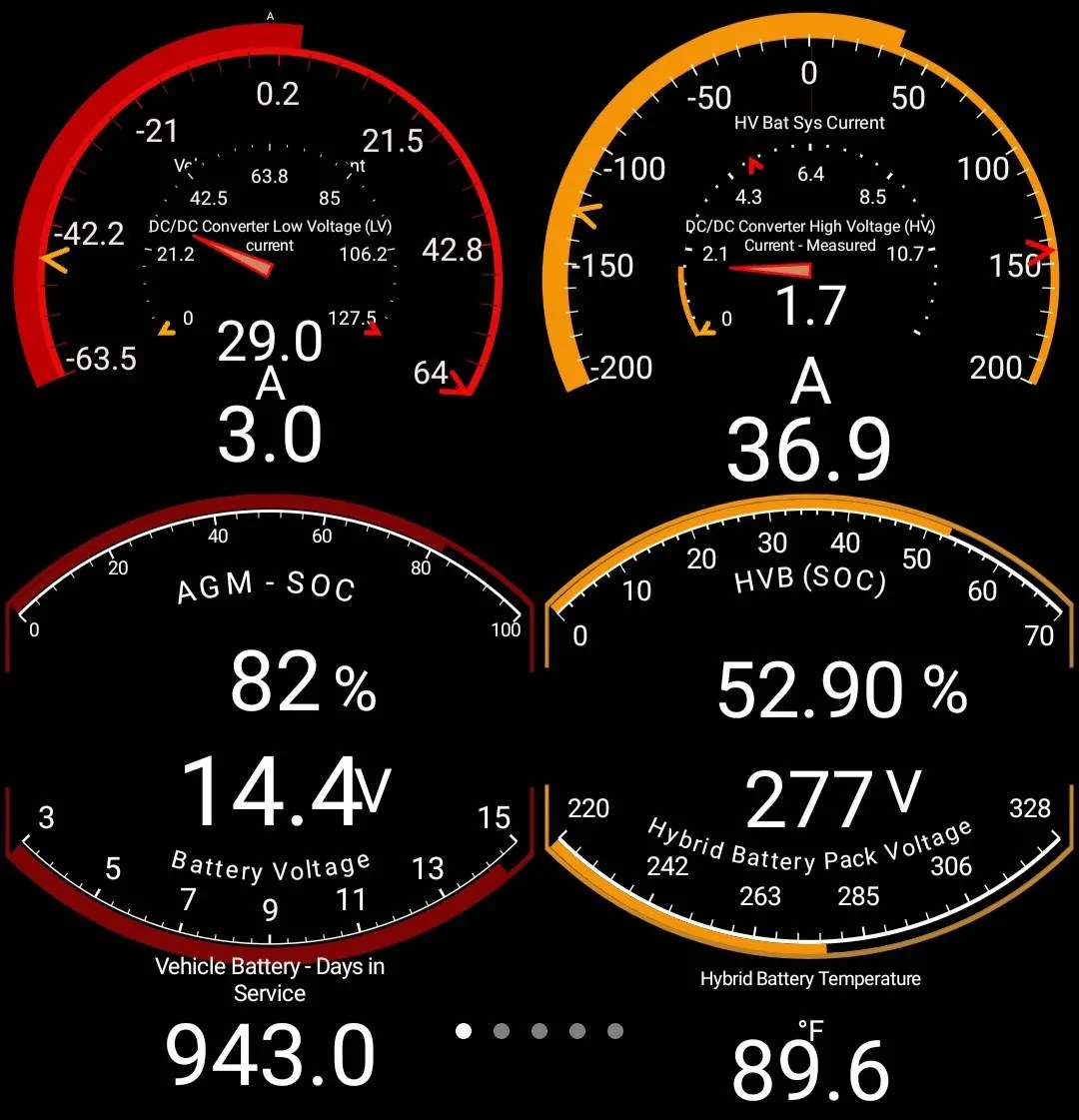 Ford F-150 PowerBoost 2.0 - We Need More Than Idiot Lights 20241207_142256