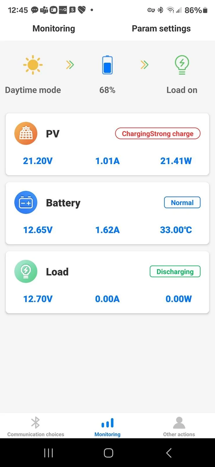 Ford F-150 LensunSolar Hood Solar Panel F-150 Powerboost BAP/Tremor Hood Installation 20WDC A