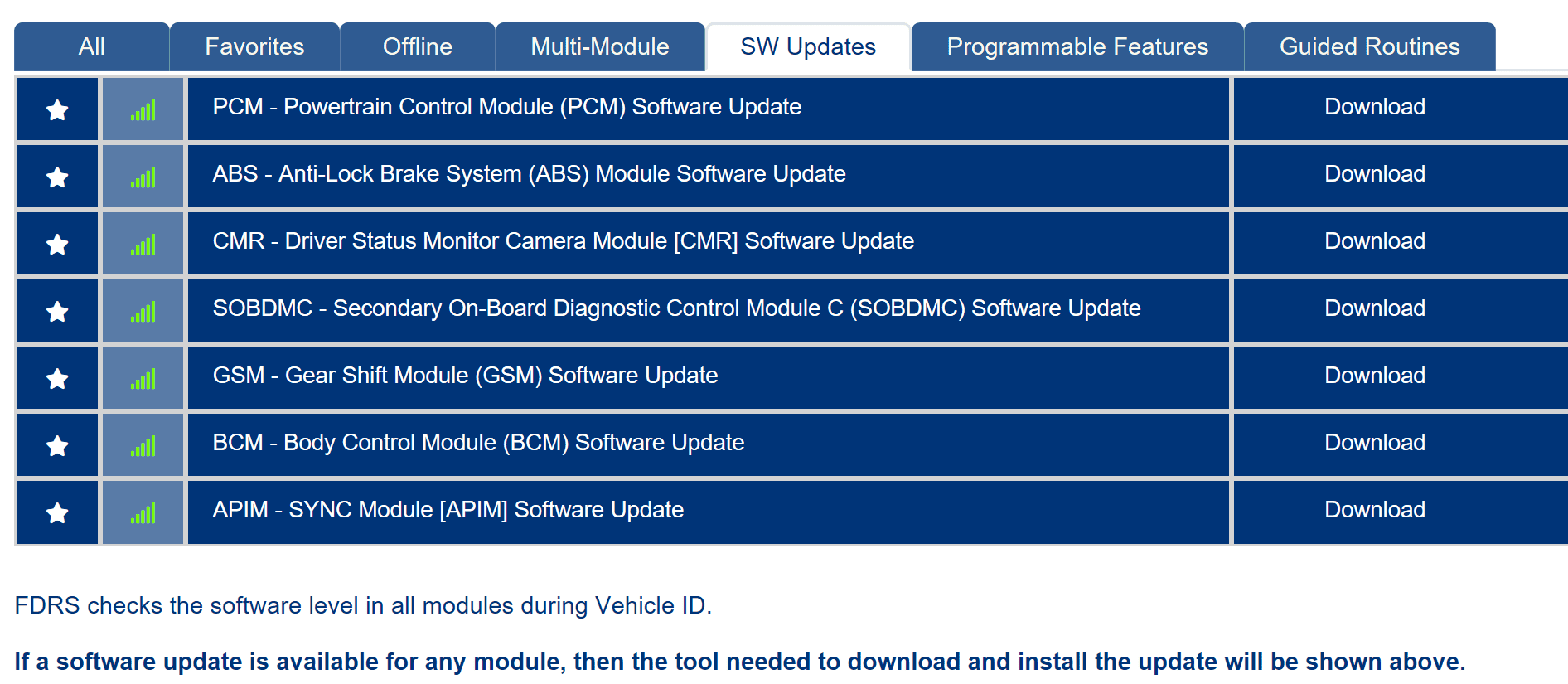 Ford F-150 Request VIN Lookup Thread 231