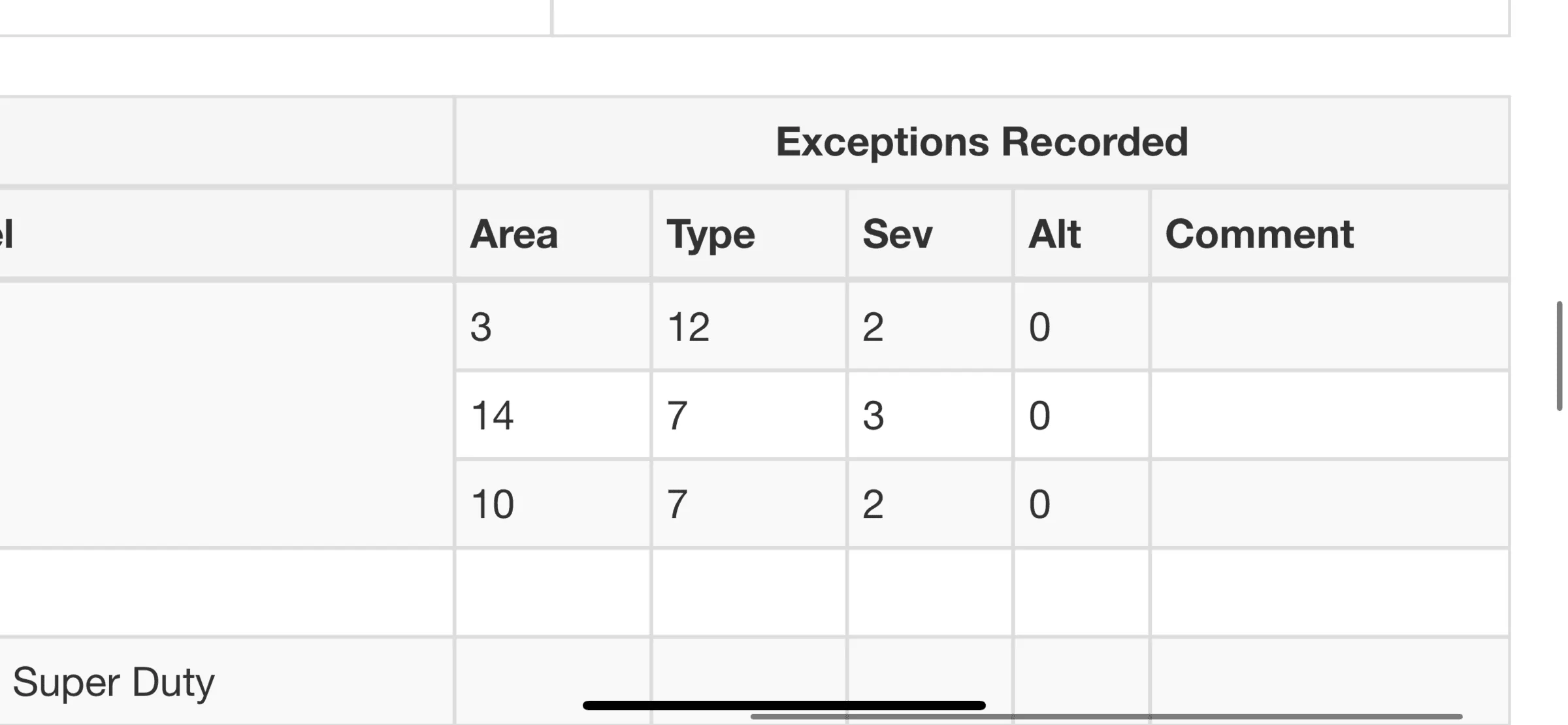 Ford F-150 01/31/2022 Build Week Club 233E2B0B-8C39-4956-800D-D0BA0597EFAB
