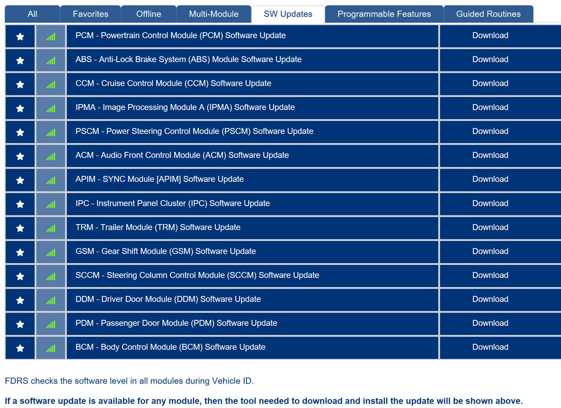 Ford F-150 Request VIN Lookup Thread 237