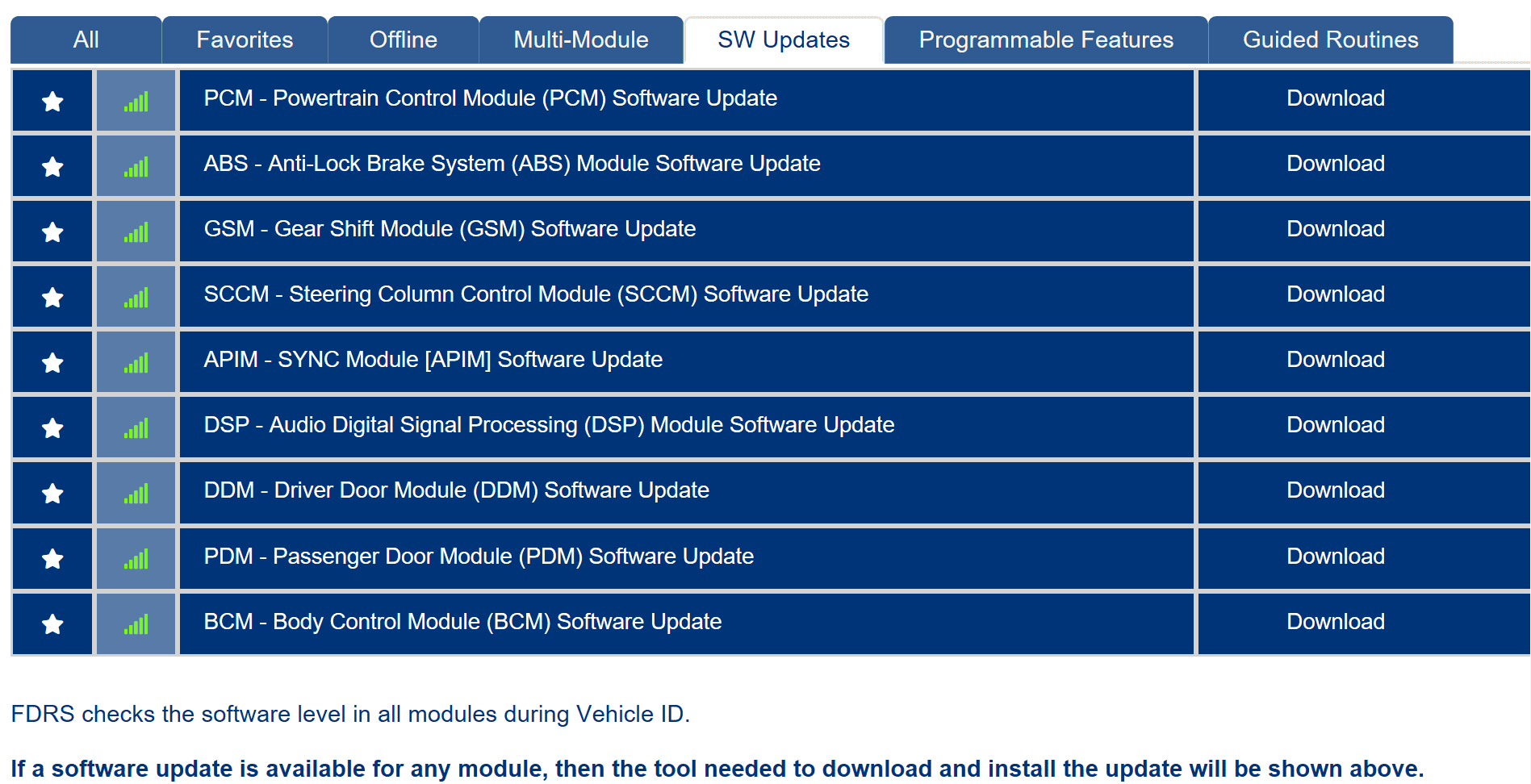 Ford F-150 Request VIN Lookup Thread 252