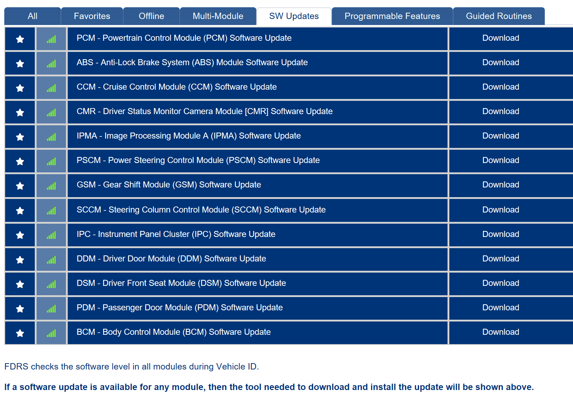 Ford F-150 Request VIN Lookup Thread 255