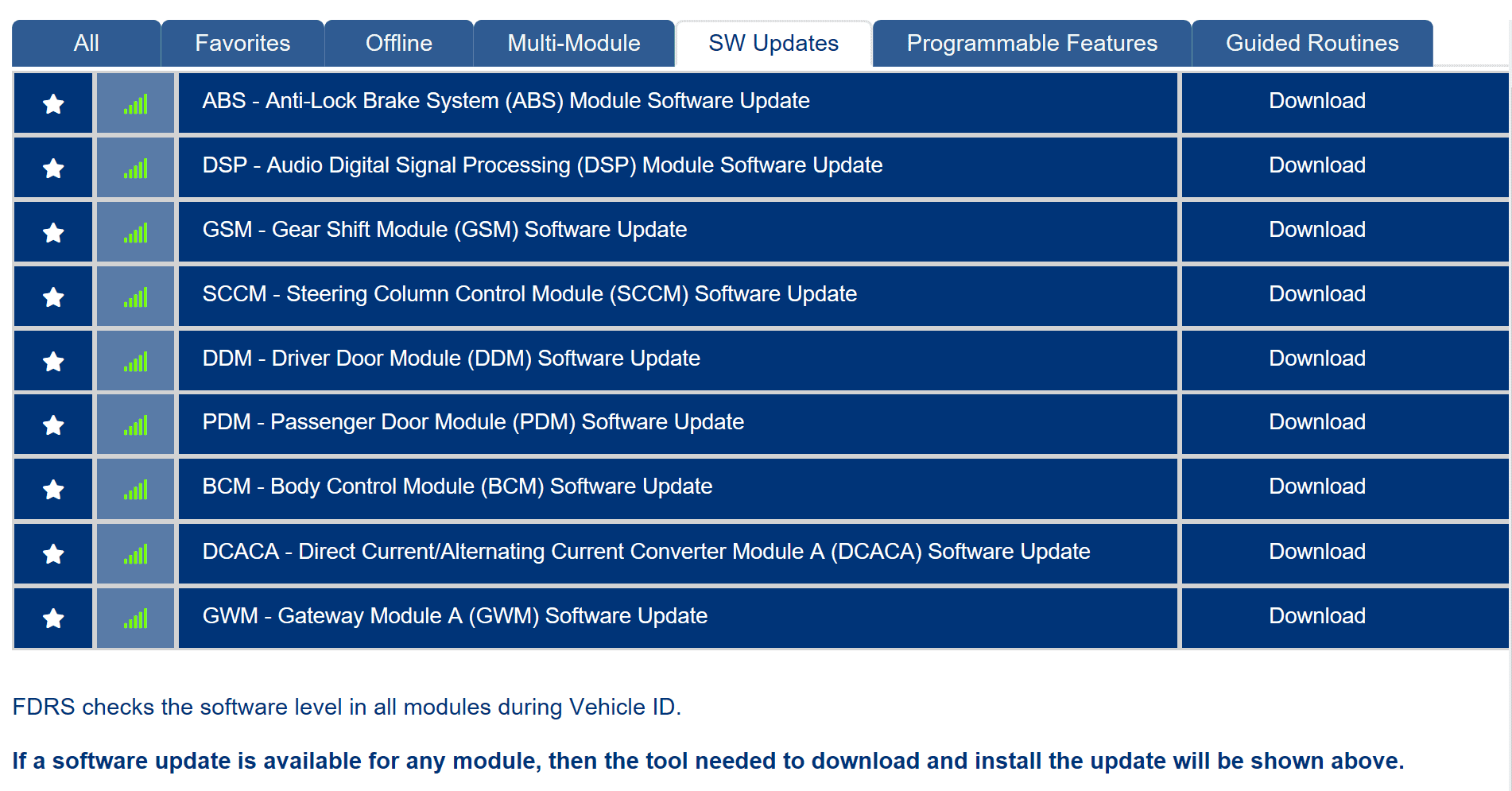Ford F-150 Request VIN Lookup Thread 261