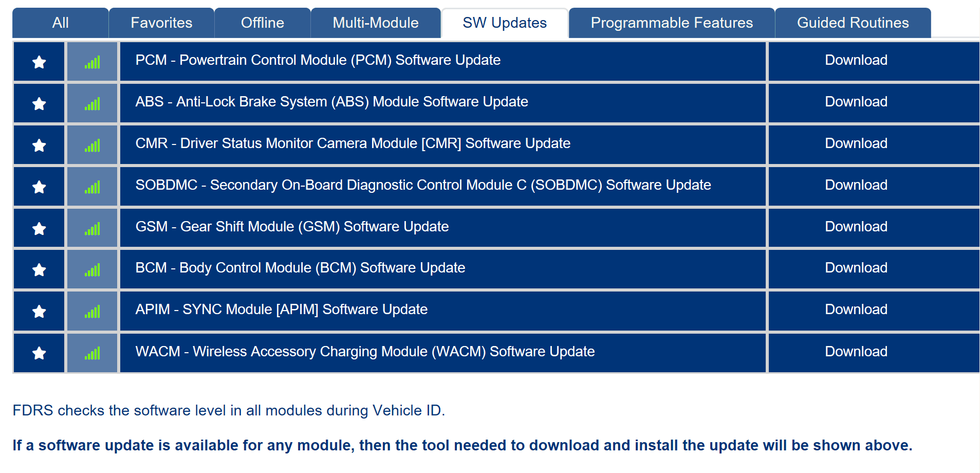 Ford F-150 Request VIN Lookup Thread 263