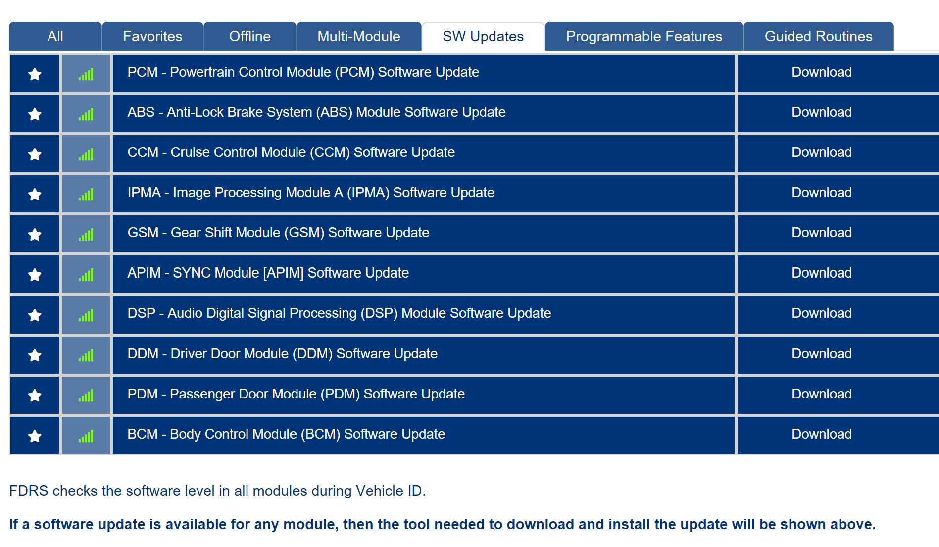 Ford F-150 Request VIN Lookup Thread 266